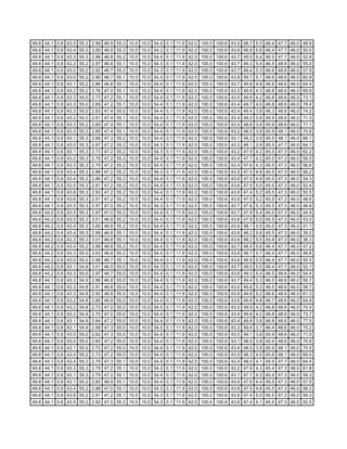 Fctcp Chw Trends 1 31 2007 18 3