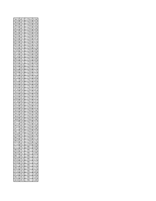 Fctcp Chw Trends 1 31 2007 18 3