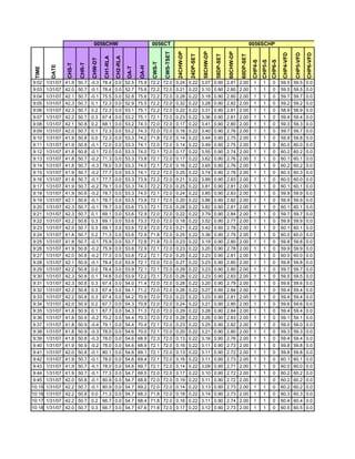 Fctcp Chw Trends 1 31 2007 18 3