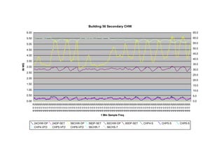 Fctcp Chw Trends 1 31 2007 18 3