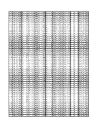 Fctcp Chw Trends 1 31 2007 18 3