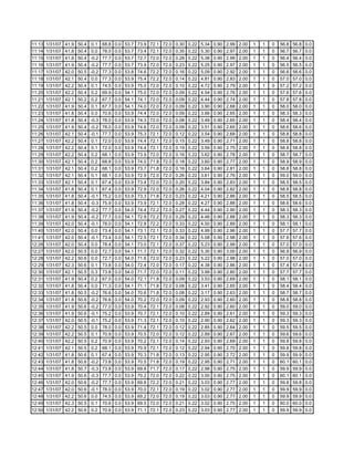 Fctcp Chw Trends 1 31 2007 18 3
