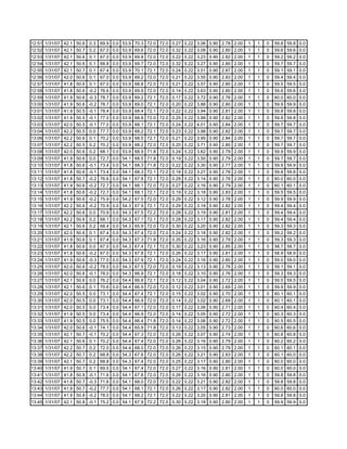 Fctcp Chw Trends 1 31 2007 18 3