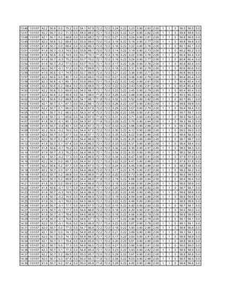 Fctcp Chw Trends 1 31 2007 18 3