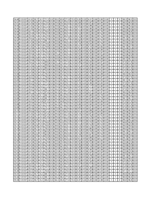 Fctcp Chw Trends 1 31 2007 18 3