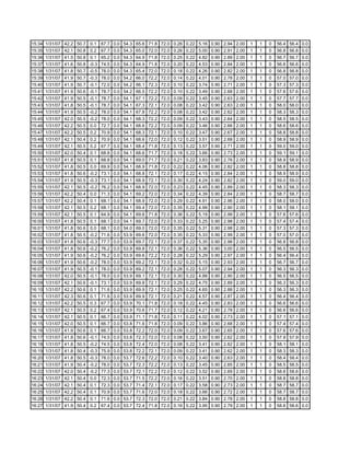 Fctcp Chw Trends 1 31 2007 18 3