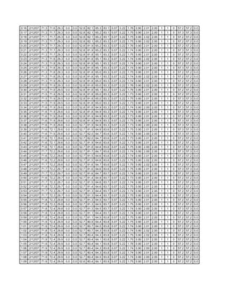 Fctcp Chw Trends 2 12 2007 1 58