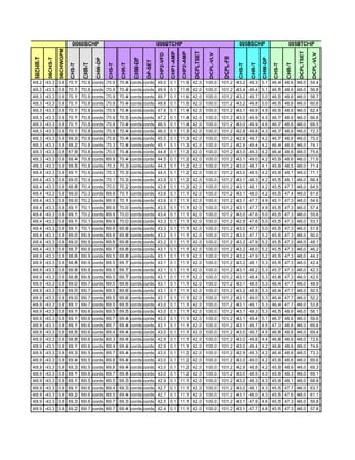 Fctcp Chw Trends 2 12 2007 1 58
