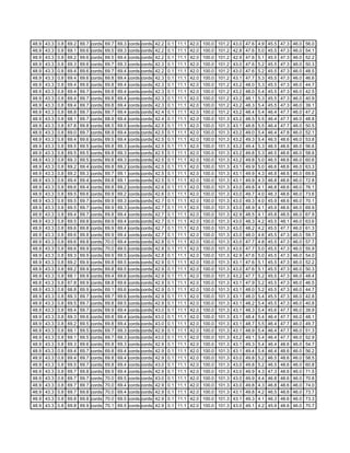 Fctcp Chw Trends 2 12 2007 1 58