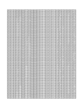 Fctcp Chw Trends 2 12 2007 1 58