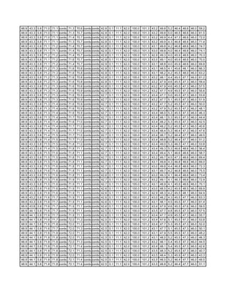 Fctcp Chw Trends 2 12 2007 1 58
