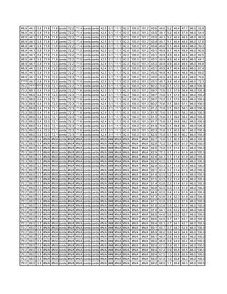 Fctcp Chw Trends 2 12 2007 1 58