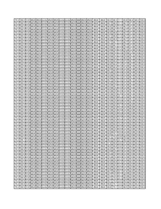 Fctcp Chw Trends 2 12 2007 1 58