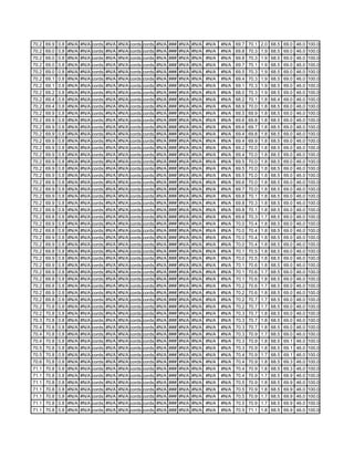 Fctcp Chw Trends 2 12 2007 1 58