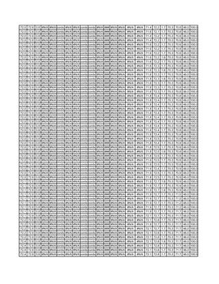 Fctcp Chw Trends 2 12 2007 1 58