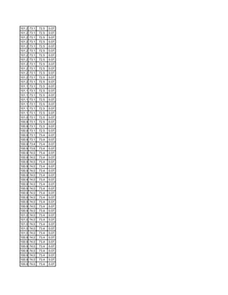 Fctcp Chw Trends 2 12 2007 1 58