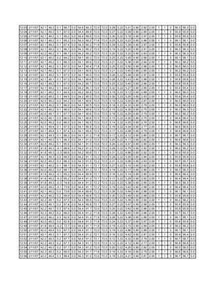 Fctcp Chw Trends 2 12 2007 1 58