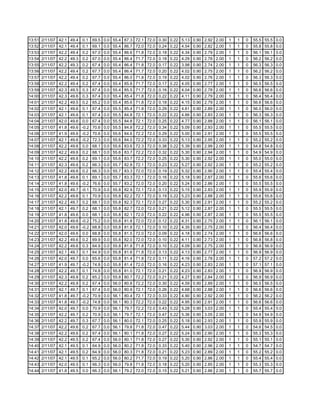 Fctcp Chw Trends 2 12 2007 1 58