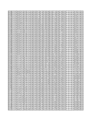 Fctcp Chw Trends 2 12 2007 1 58