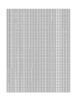 Fctcp Chw Trends 2 12 2007 1 58