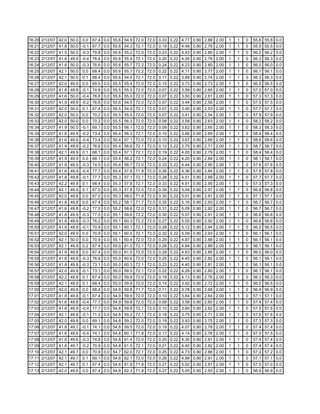 Fctcp Chw Trends 2 12 2007 18 2