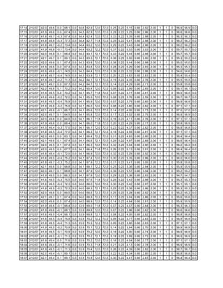 Fctcp Chw Trends 2 12 2007 18 2