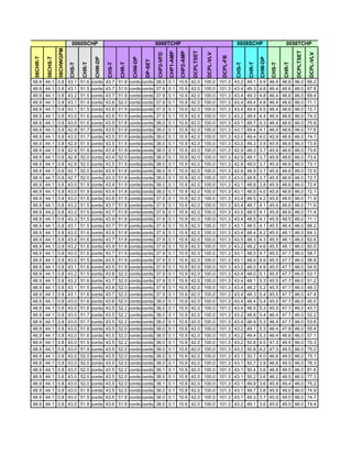 Fctcp Chw Trends 2 12 2007 18 2
