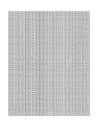 Fctcp Chw Trends 2 12 2007 18 2