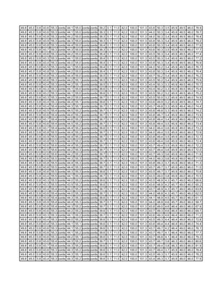 Fctcp Chw Trends 2 12 2007 18 2