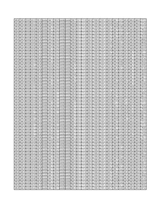 Fctcp Chw Trends 2 12 2007 18 2