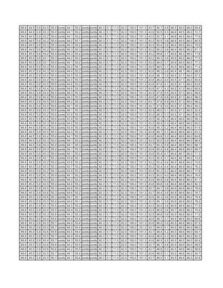 Fctcp Chw Trends 2 12 2007 18 2