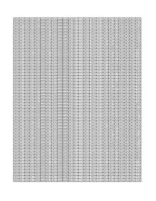 Fctcp Chw Trends 2 12 2007 18 2