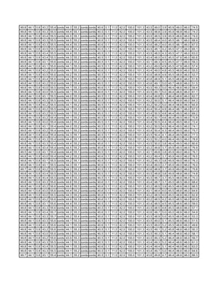 Fctcp Chw Trends 2 12 2007 18 2