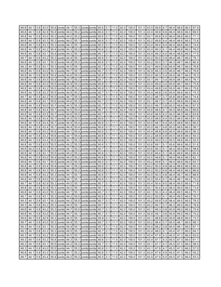 Fctcp Chw Trends 2 12 2007 18 2