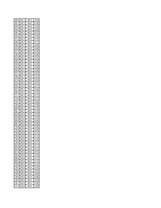 Fctcp Chw Trends 2 12 2007 18 2