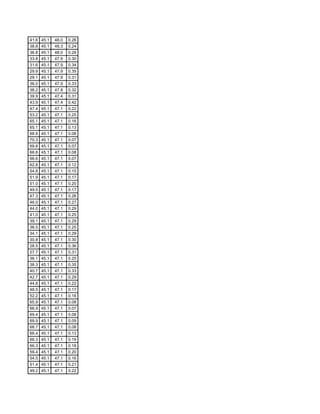 Fctcp Chw Trends 2 12 2007 18 2