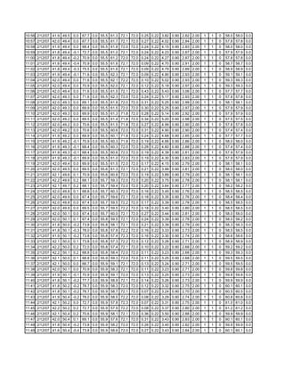 Fctcp Chw Trends 2 12 2007 18 2