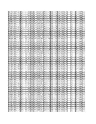 Fctcp Chw Trends 2 12 2007 18 2