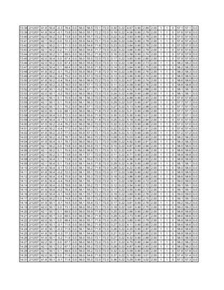 Fctcp Chw Trends 2 12 2007 18 2