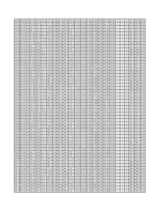 Fctcp Chw Trends 2 12 2007 18 2