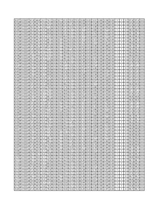 Fctcp Chw Trends 2 15 2007 10 3
