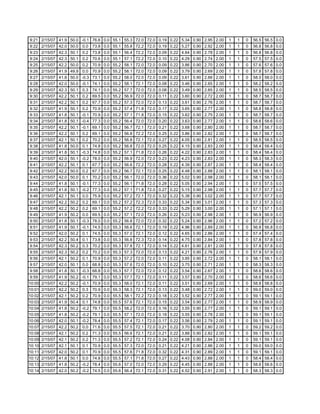 Fctcp Chw Trends 2 15 2007 10 3