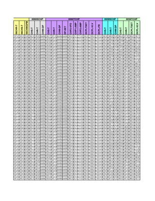 Fctcp Chw Trends 2 15 2007 10 3