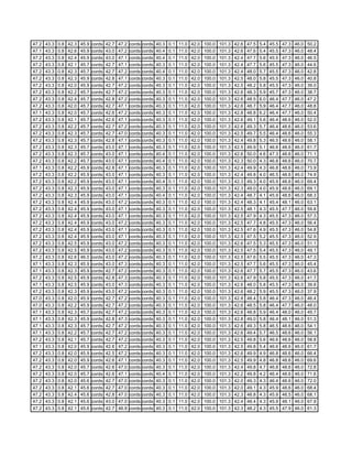 Fctcp Chw Trends 2 15 2007 10 3