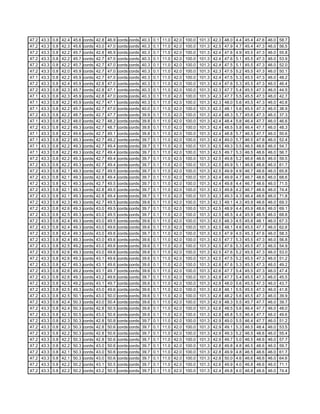 Fctcp Chw Trends 2 15 2007 10 3