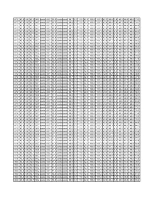 Fctcp Chw Trends 2 15 2007 10 3