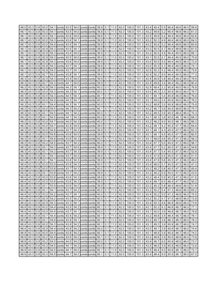Fctcp Chw Trends 2 15 2007 10 3