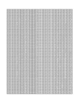 Fctcp Chw Trends 2 15 2007 10 3