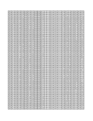 Fctcp Chw Trends 2 15 2007 10 3
