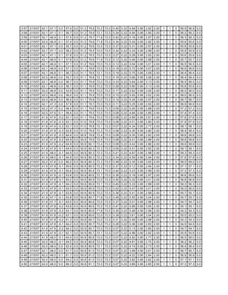 Fctcp Chw Trends 2 15 2007 10 3